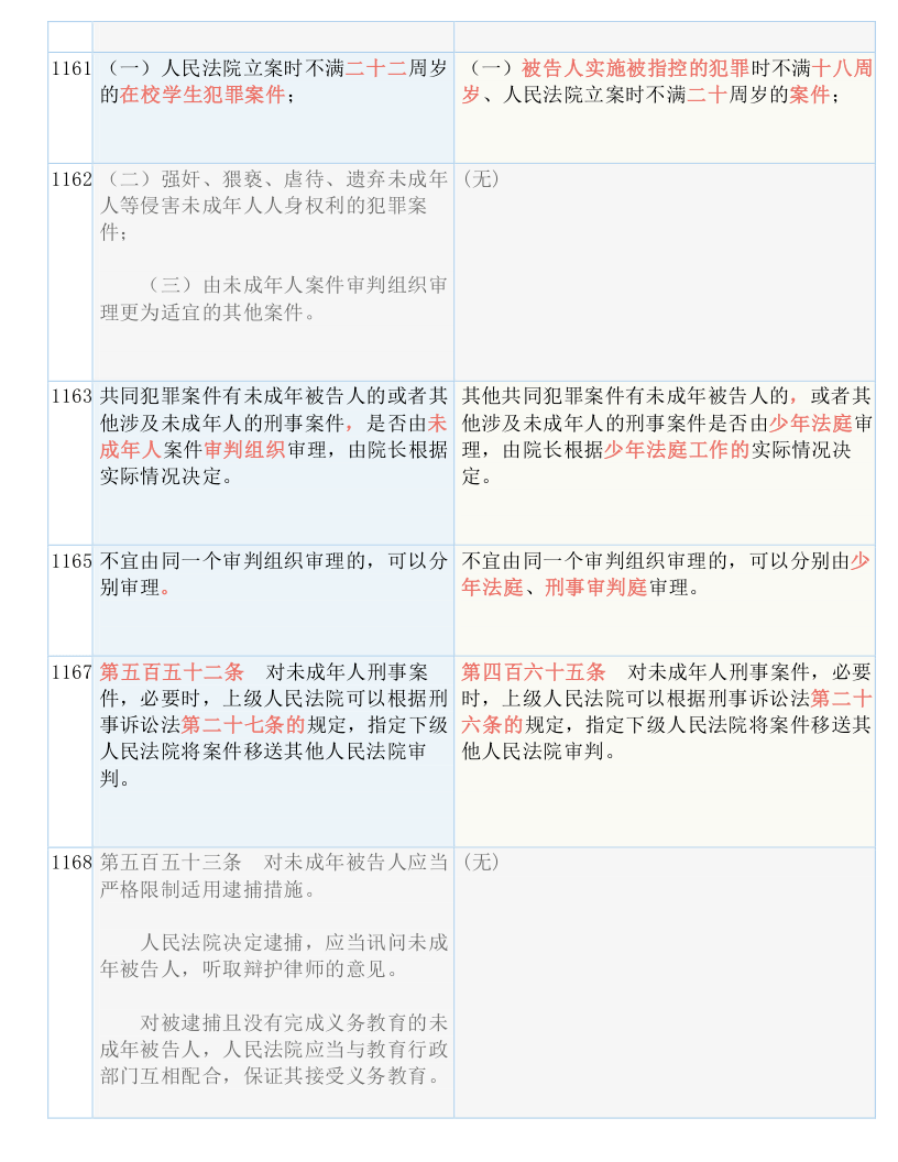 今期生肖春为首一杯更进将军酒打一生肖详细解答、解释与落实、综合解答解释落实